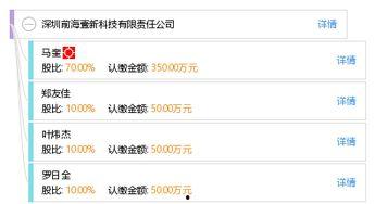 前海科技最新爆料,揭秘行業前沿動態與未來趨勢”