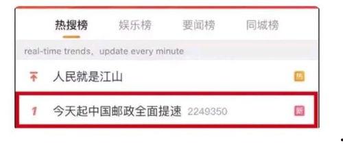 快遞行業最新爆料信息網,揭秘行業變革與未來趨勢