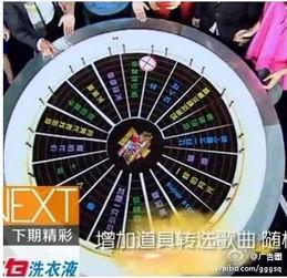 最新的大轉盤爆料,驚喜連連，福利不斷！